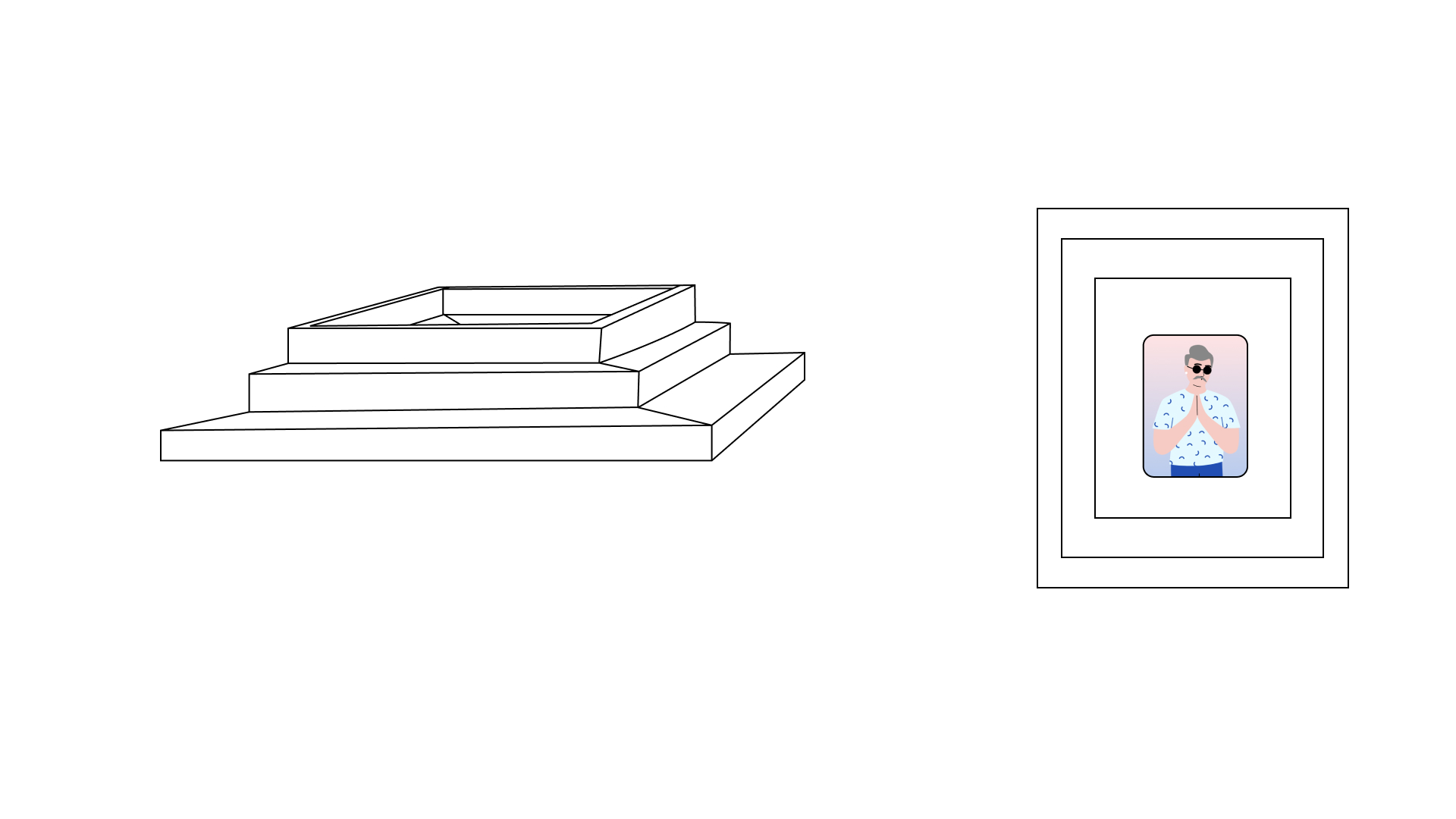Sketch: a stepped altar plinth and a triple-framed portrait of the figure